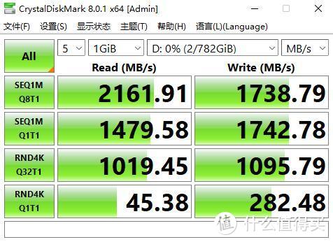 困在家里无事做？整台主机打游戏吧！准备10年不换电脑的一次装机