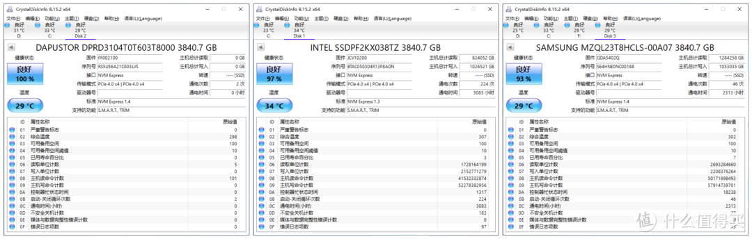 感受固态硬盘的真正实力 三款企业级SSD测试