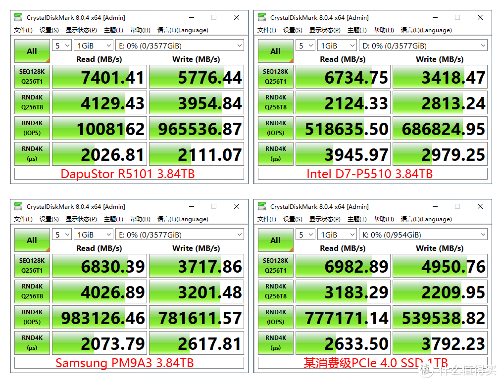 感受固态硬盘的真正实力 三款企业级SSD测试