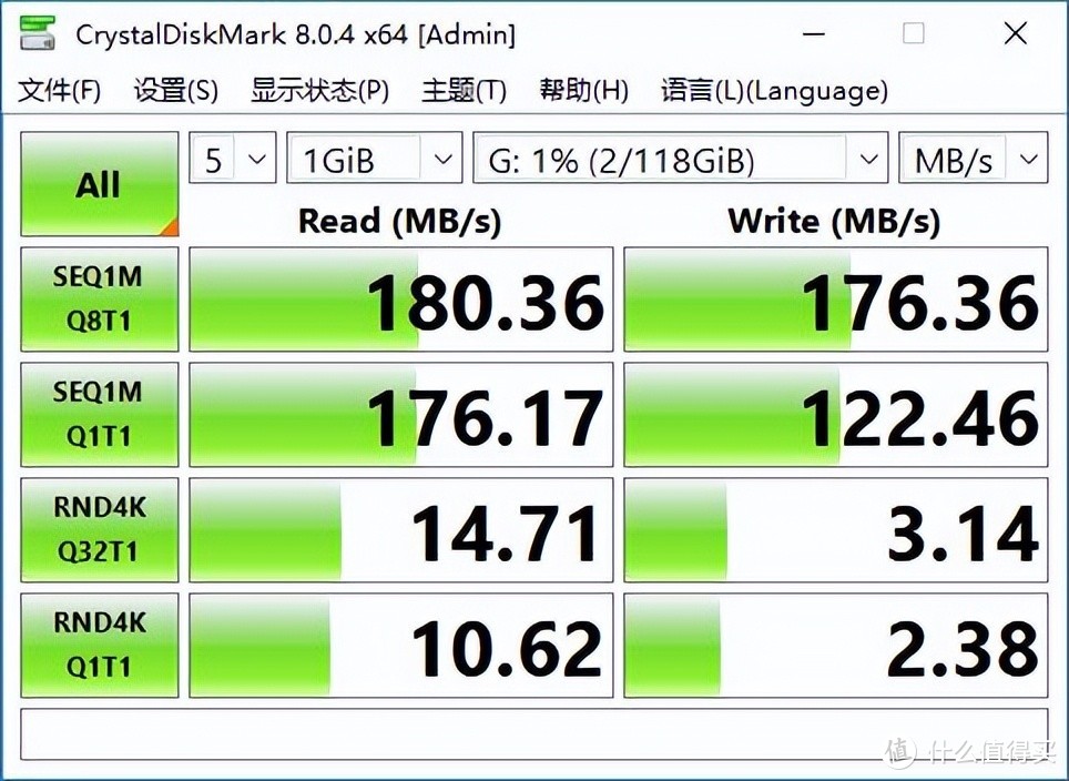 随时随地满足存储需求！aigo爱国者双接口U盘体验