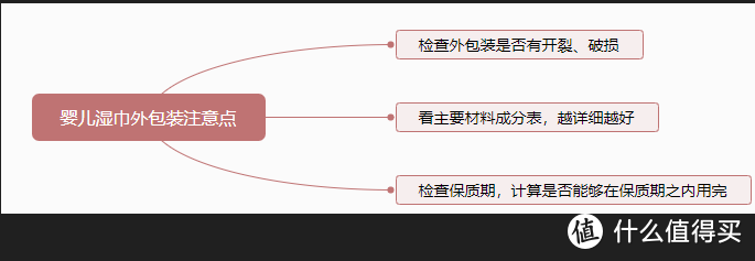 《京东超市宝贝趴》母婴大促，十大品牌二十二款优质婴儿湿巾明细汇总，手把手教你选婴儿湿巾