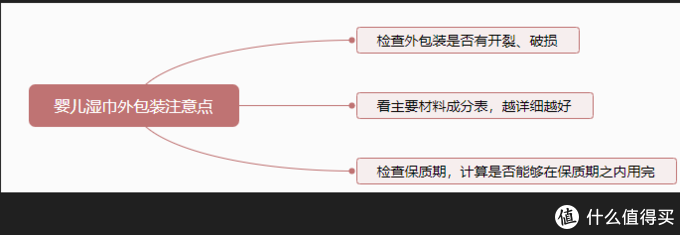 《京东超市宝贝趴》母婴大促，十大品牌二十二款优质婴儿湿巾明细汇总，手把手教你选婴儿湿巾