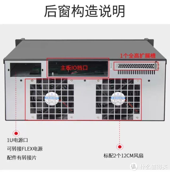 我的NAS机箱进化史-从蜗牛到服务器