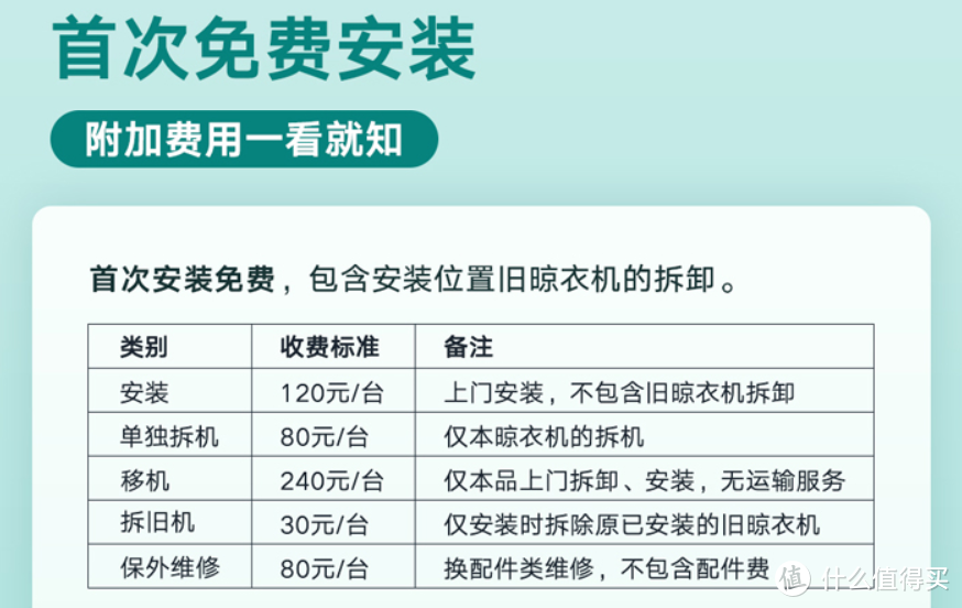 晾衣自由如此简单：超薄炫彩还带烘干的云米AI智能晾衣架Super2Y