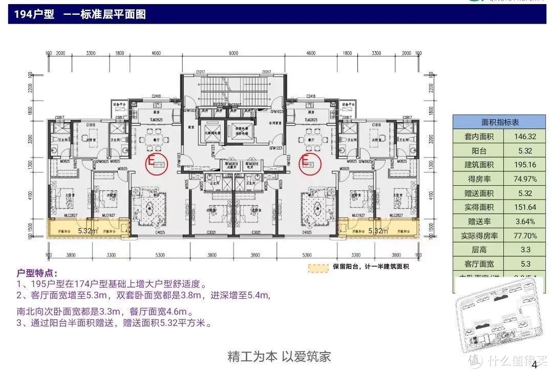 200平顶楼毛坯，一起聊聊新家设计思路。