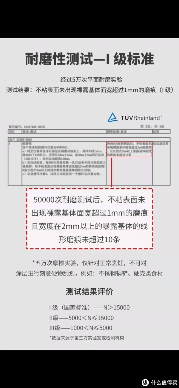 某产品详情页中的耐磨指数（来源于京东）