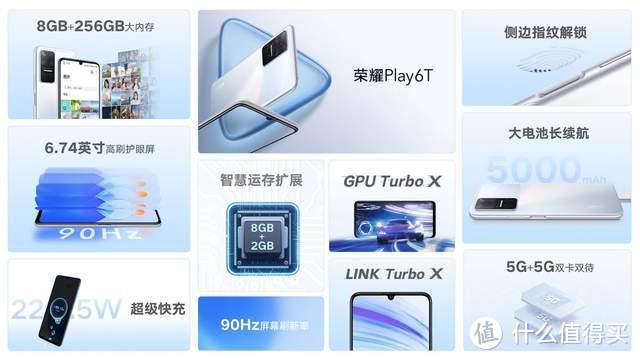 荣耀Play6T系列发布，5G、大屏、大内存都给你安排上了