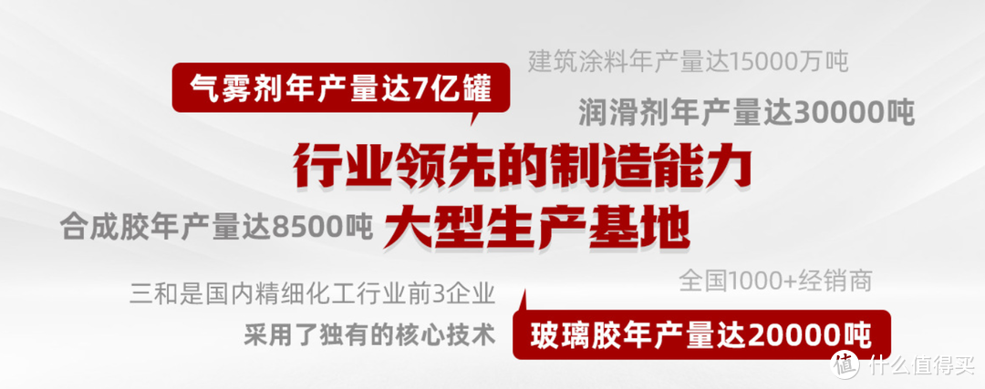 1688（阿里巴巴）汽车用品源头工厂！防晒膜、除胶剂、香薰、坐垫、玻璃水、摆件等源头厂家