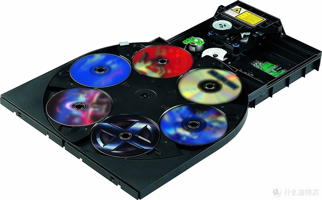 CD换碟机的内部结构