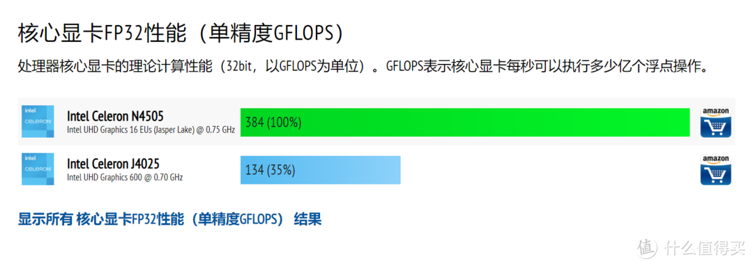 喜讯，威联通NAS迅雷套件来了！内测尝鲜版安装教程！