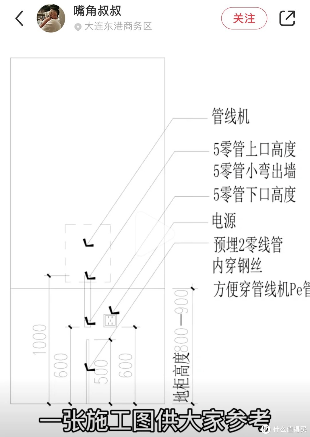 我喜欢的那些帖子和好物及我家装修简单介绍