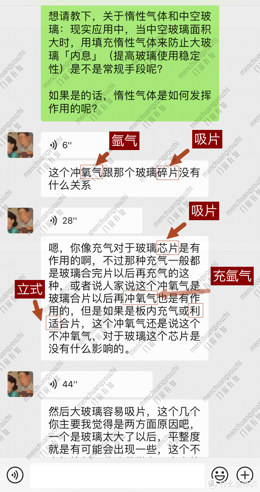 门窗有知 | 门窗中空玻璃充氩气等惰性气体，值不值？