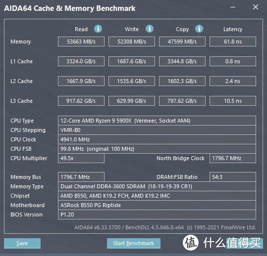 定位不高，用料不俗、华擎（ASRock）B550 PG Riptide主板 拆解评测