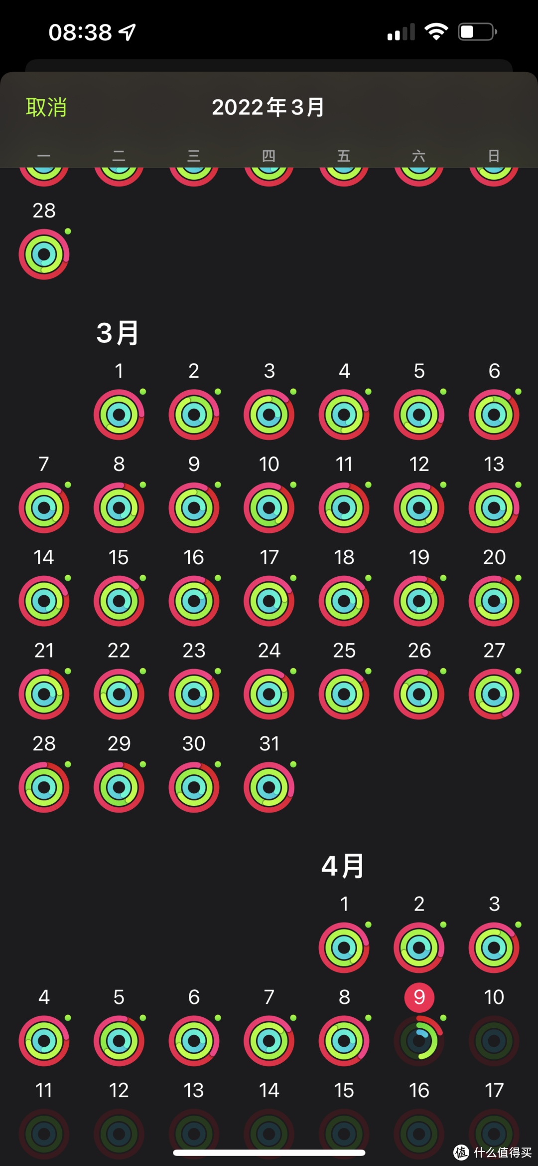 凑个热闹——混吃等死上班族的EDC