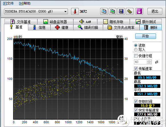 给黑苹果升级——6600XT显卡 和 雷克沙3866内存