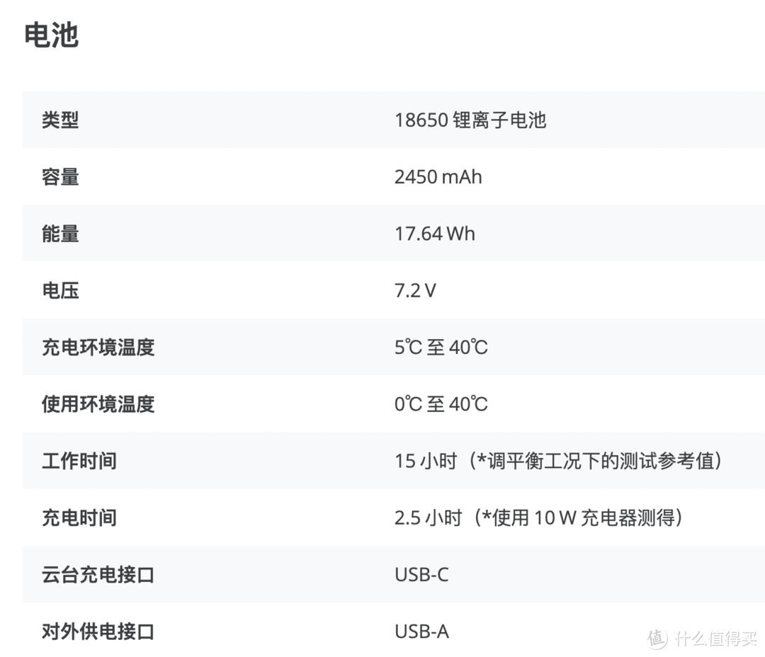 OM4SE与OM5怎么选，我选最便宜的那款