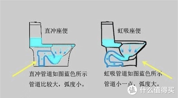 老破小装修记录【1m²卫生间的极致利用】——37m²的倔强系列·篇三