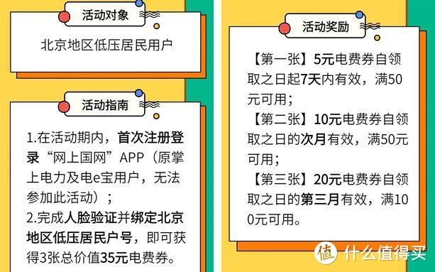 4月份电费缴费优惠汇总，低至75折