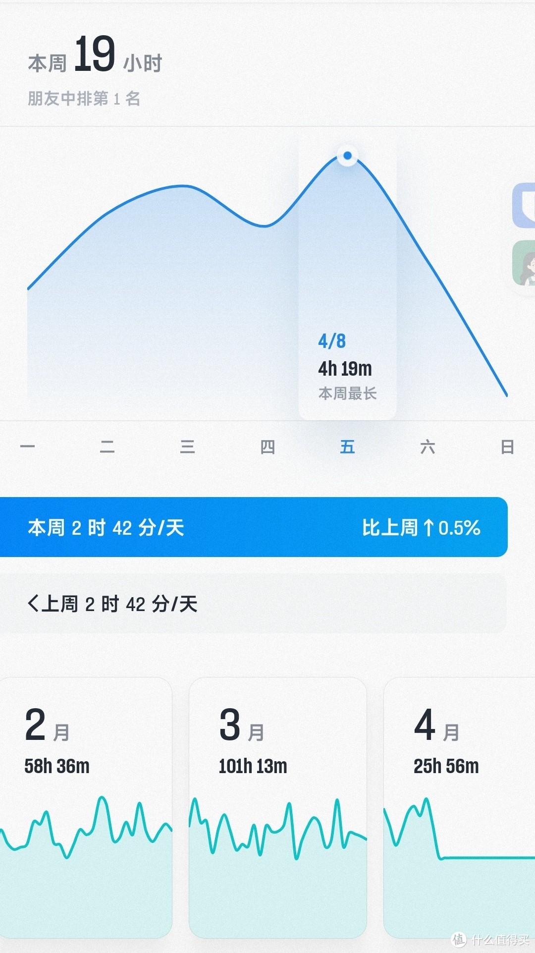 我为什么觉得微信阅读是目前最好的阅读APP？给大家安利一下微信阅读