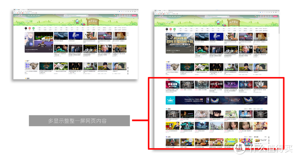 单屏显示网页内容直接翻倍
