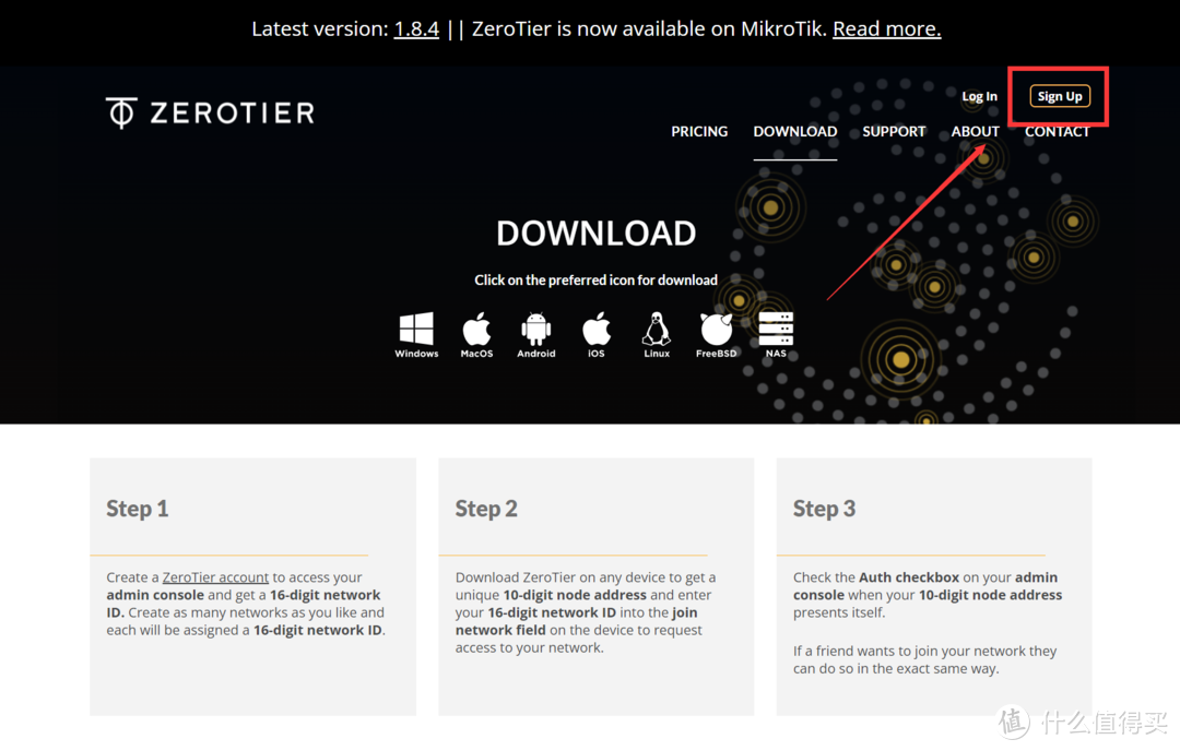 免费SD-WAN组网方案Zerotier！群晖、威联通、Win、Mac、手机等全平台部署教程汇总！