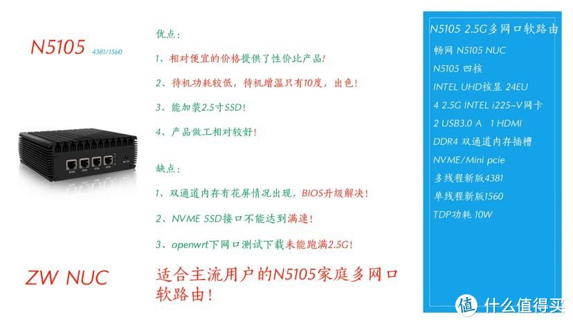 心血来潮DIY升级自家网络环境，软路由N5105的使用感受，以及折腾日记