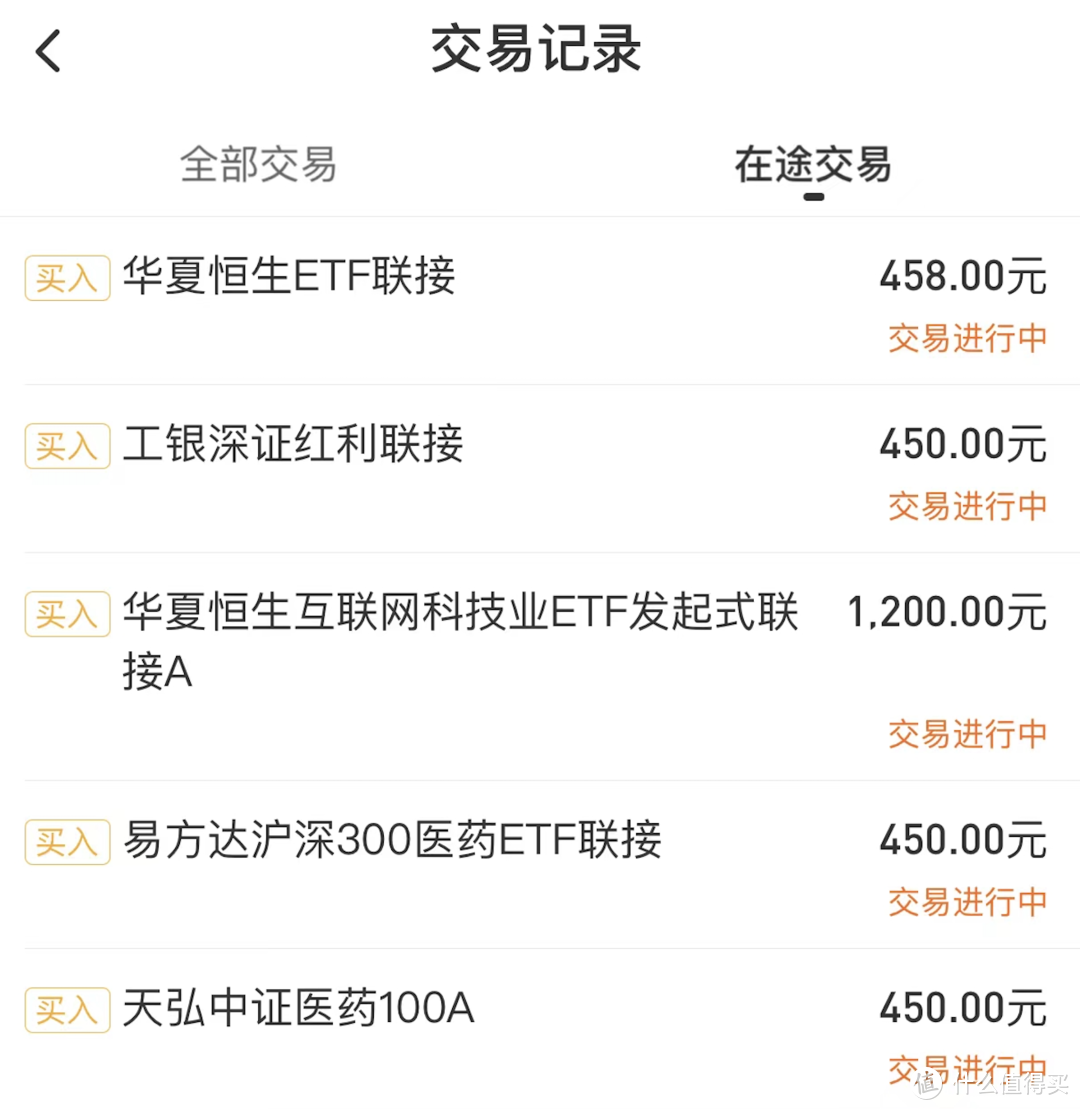 基金定投实盘第33期，2022 年4月分析与买入