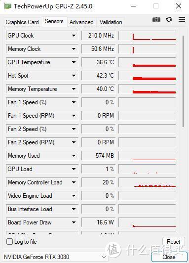 极致堆料，外观性能俱佳、索泰RTX3080-12G PGF OC显卡 评测