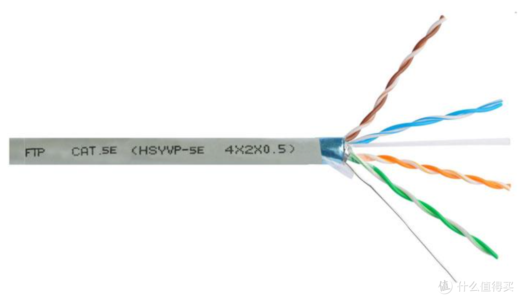 超五类网线超 CAT5E