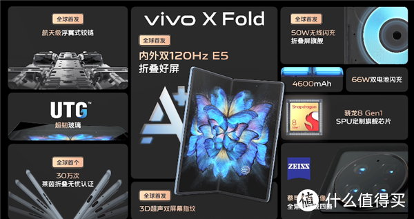 vivo X Fold折叠屏、vivo X Note商务旗舰、vivo平板，三款新品发布