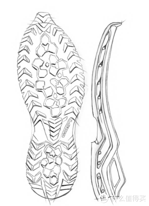 Lowa男式徒步鞋入手记