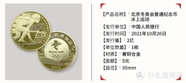 双奥之城北京冬奥会纪念币