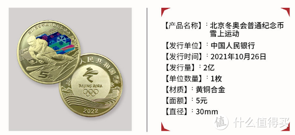 双奥之城北京冬奥会纪念币