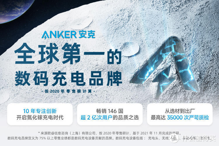 苹果全家桶充电新选择 - Anker安克65W氮化镓三口(2C1A)超能充体验