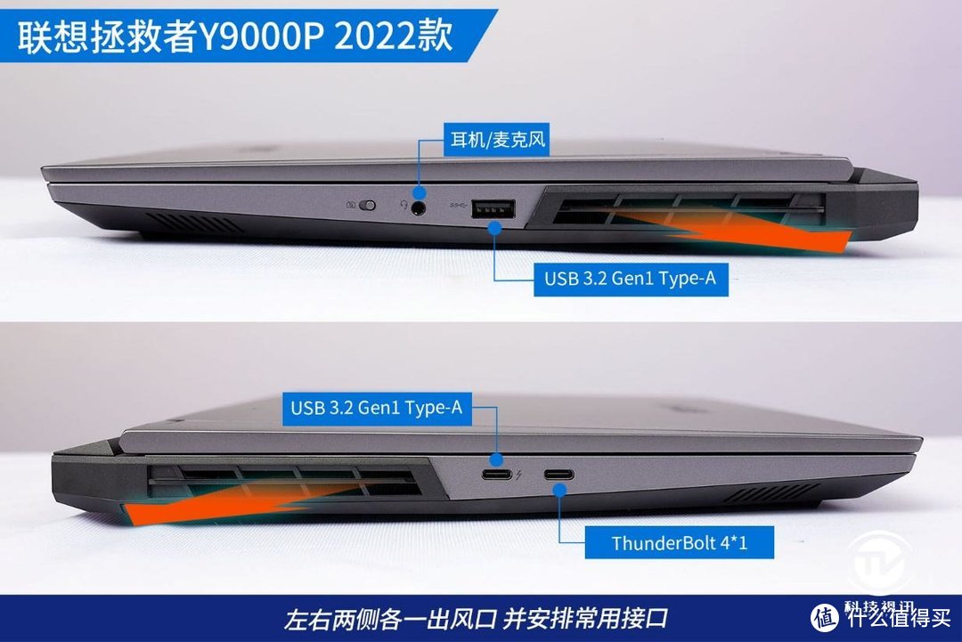 y9000p接口图解图片