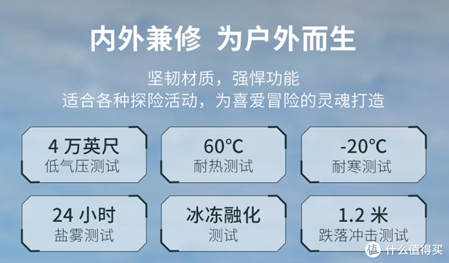 不知道如何选购运动智能手表？游泳、跑步、户外？？傻傻不知道选谁？佳明运动手表各款式详细对比！