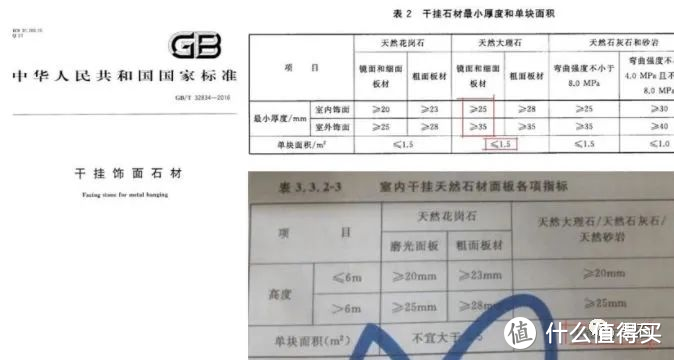 干挂、湿贴、湿挂、干贴 有什么区别，用哪一种比较好？