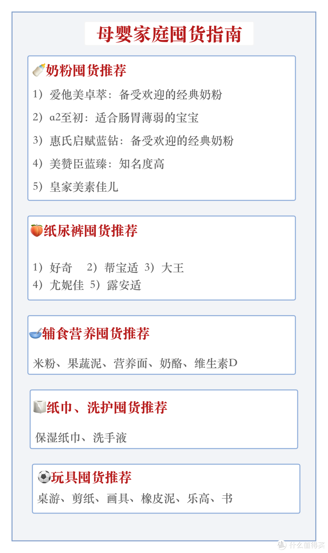 最新「母婴家庭应急物资囤货清单」含好价奶粉、纸尿裤，建议收藏！