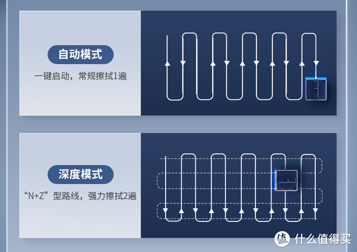 家庭清洁小帮手：蓝宝智能喷水擦窗机器人帮你安全擦净每一扇窗