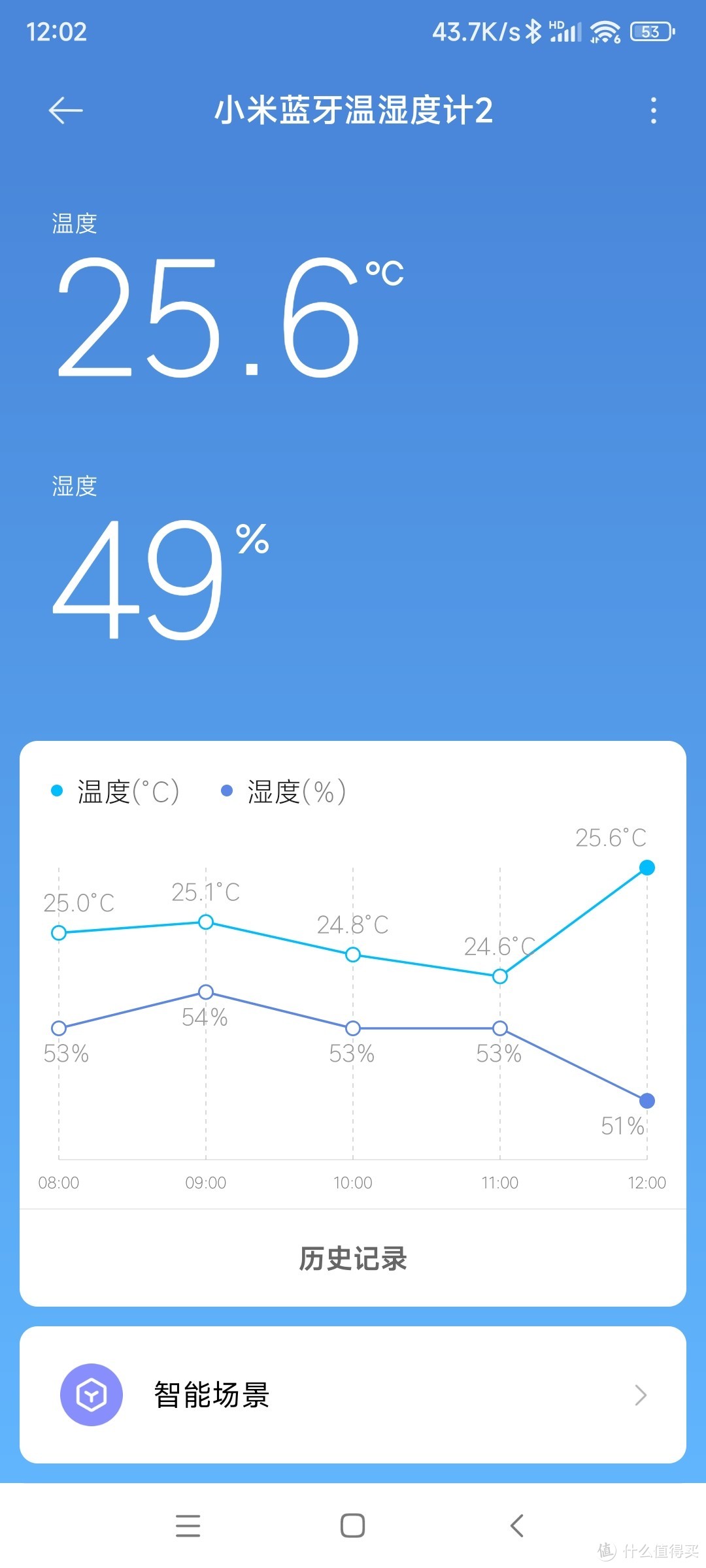 小米米家蓝牙温湿度计2开箱和使用