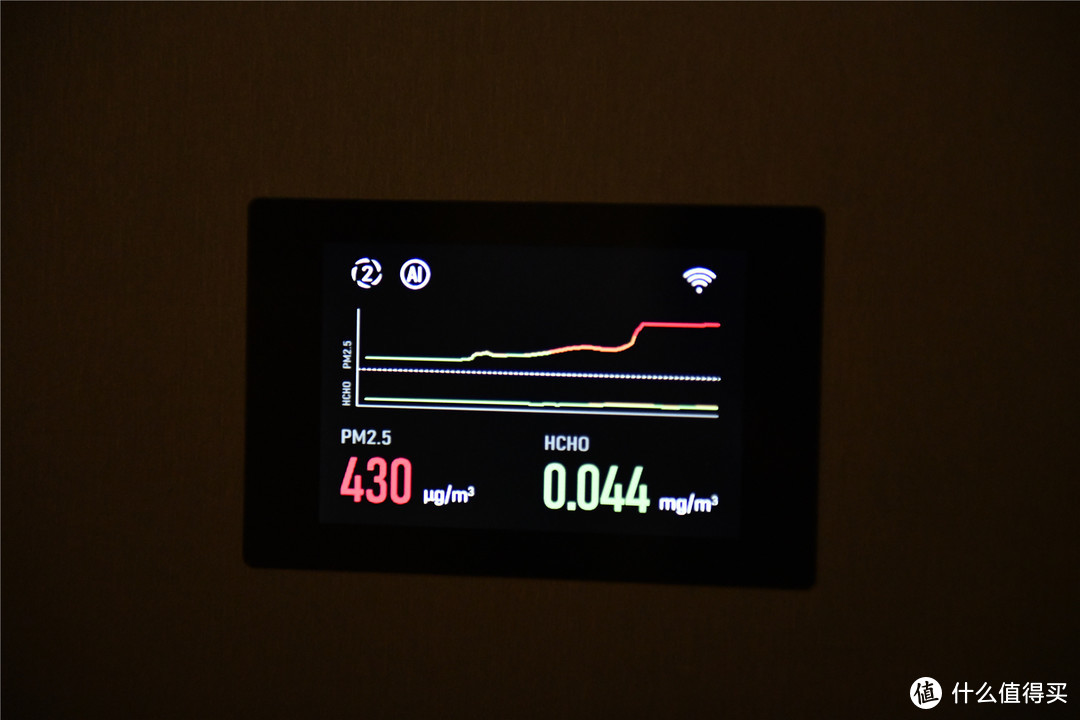AI智感，全面感知全效净化----352 X63C空气净化器评测