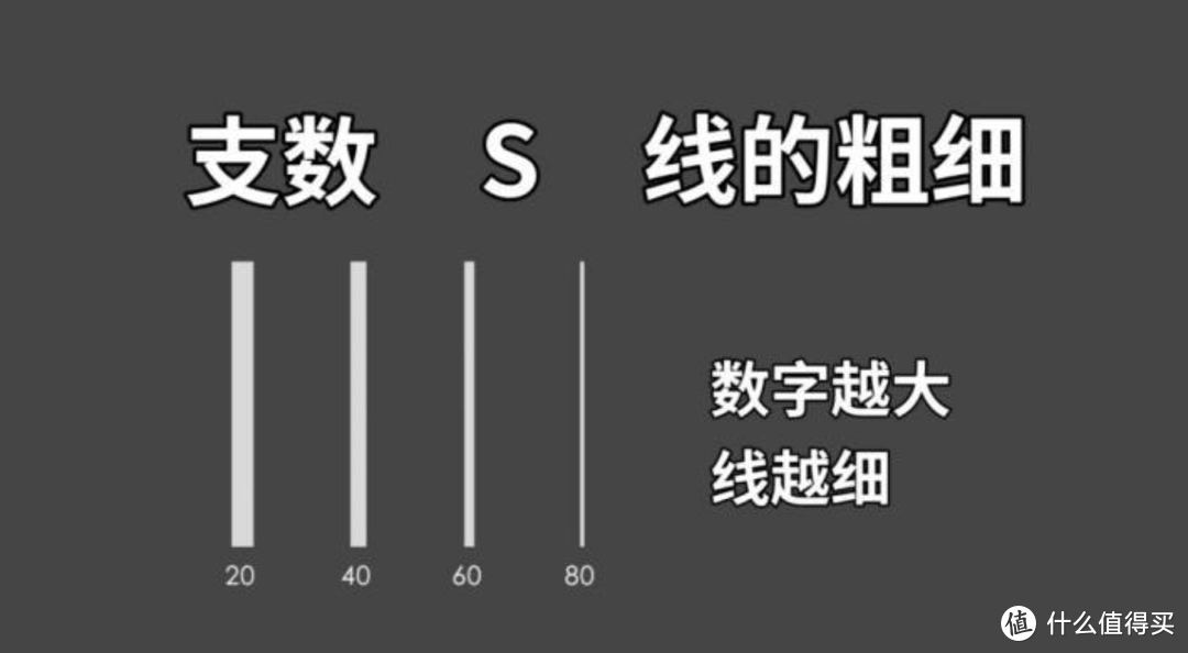 男生穿T恤凸点怎么办？挑选T恤时的这些细节千万要注意