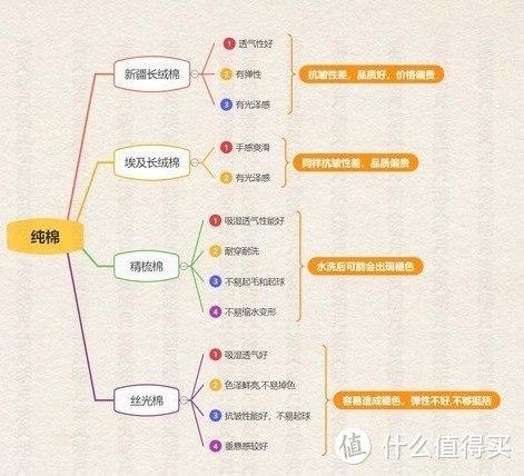 男生穿T恤凸点怎么办？挑选T恤时的这些细节千万要注意