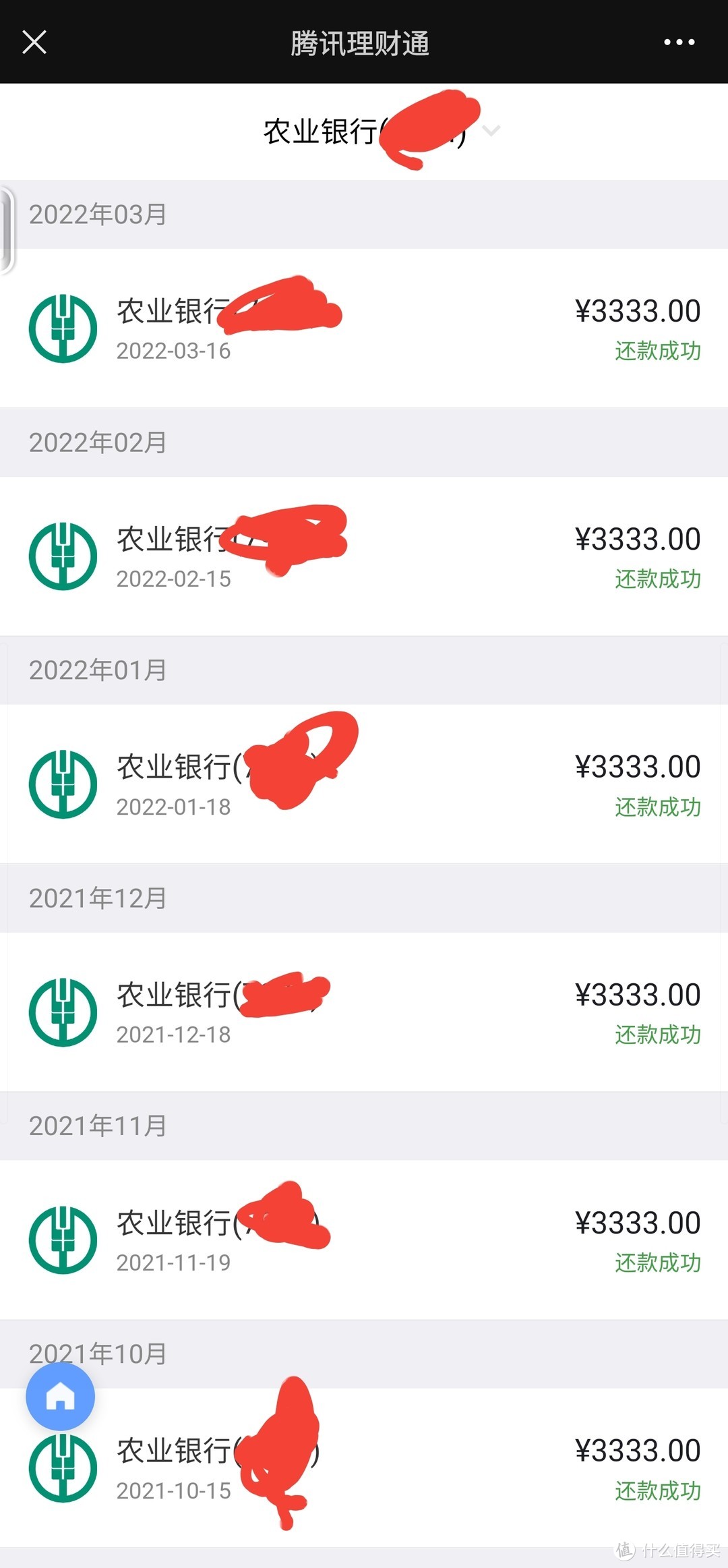 疫情下的上海隔离封闭下的生活。