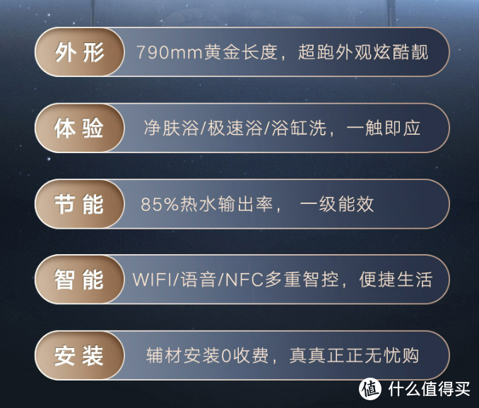 又到4月家装季，预算3.7万元搞定8款全屋必备家电