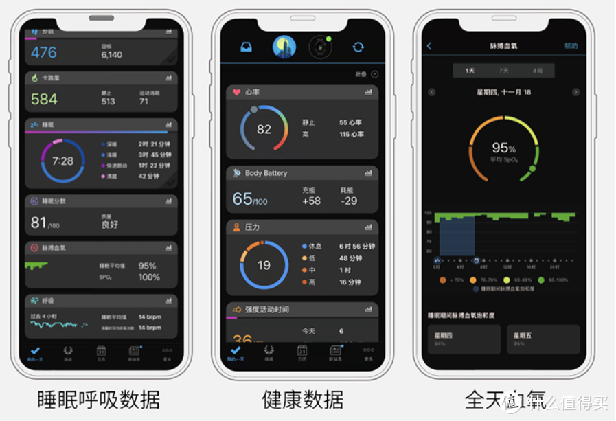 【不看要后悔系列】：新手小白运动智能手表如何选一文讲明白并附推荐清单。