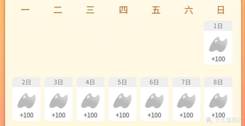 签到一次2.5元，一年千元！这张卡还有大玩法