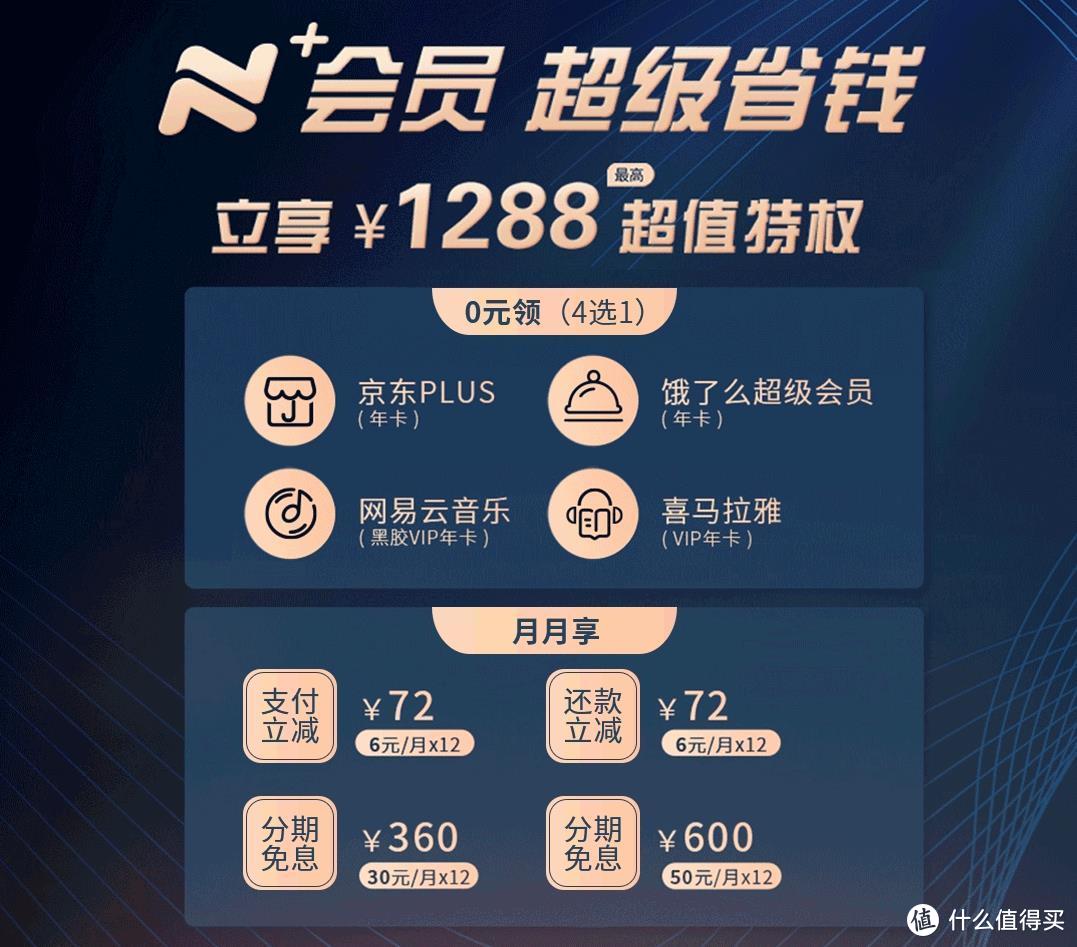 签到一次2.5元，一年千元！这张卡还有大玩法