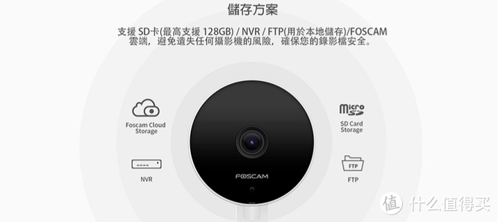 监控房屋好装备 数码管家foscam和两款室外监控摄像头  随时上传实时家庭动态