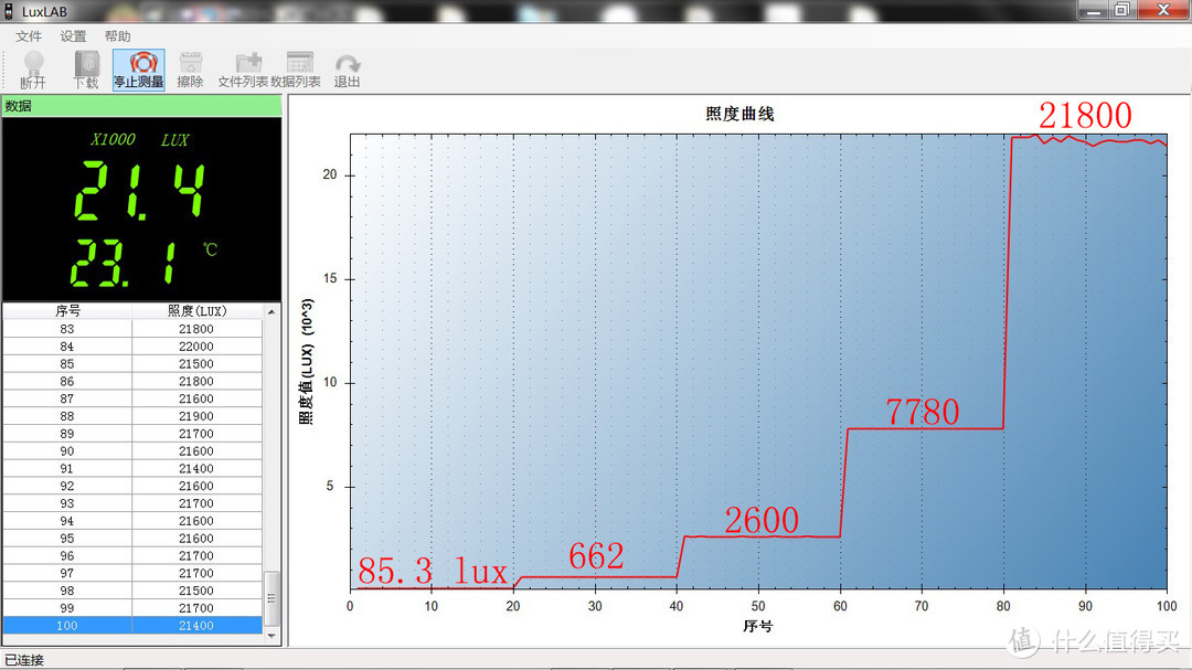 精致小巧的随身光明：奈特科尔TINI2 Ti钥匙灯